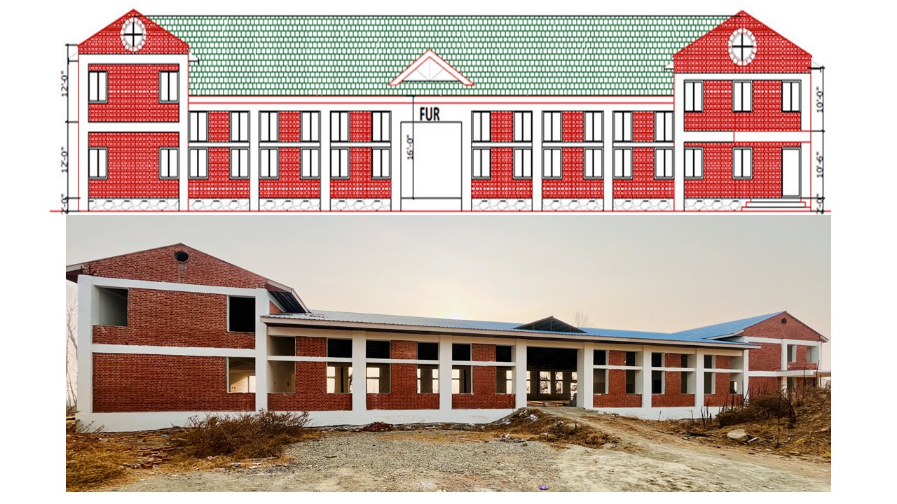 Establishment of Fur Processing Unit
